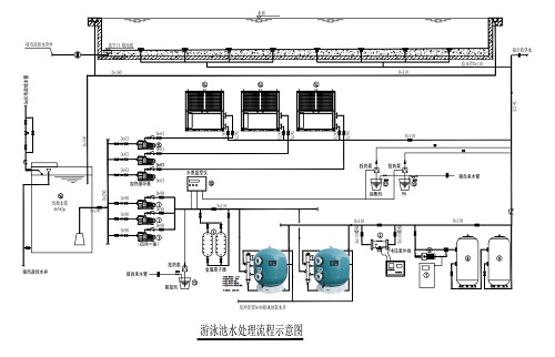 游小猪视频在线观看下载免费污水处理流程图