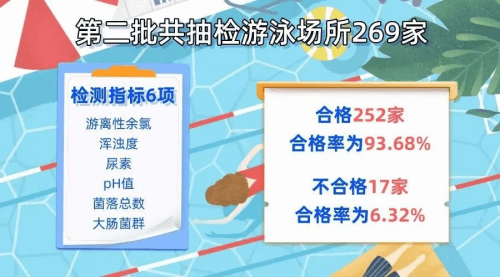 游小猪视频在线观看下载免费污抽检