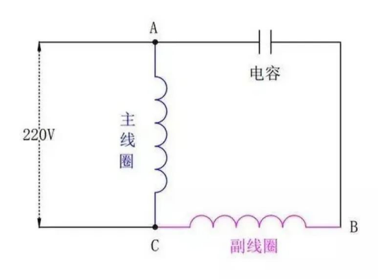 单相电机原理图 单相电机原理图